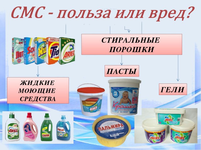 В чем плюсы и минусы синтетических моющих средств?