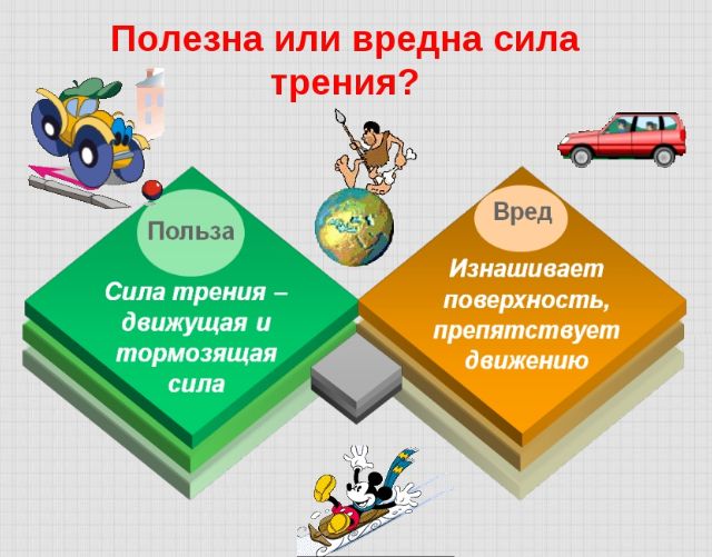 Сила трения: польза или вред?